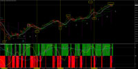 Chart EURJPY+, H4, 2024.06.03 09:34 UTC, Errante Securities (Seychelles) Limited, MetaTrader 4, Real