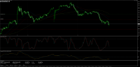 Grafik AUDUSD, M5, 2024.06.04 07:32 UTC, Go Markets Pty Ltd, MetaTrader 4, Real