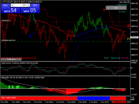 Chart BTCUSD, M5, 2024.06.04 07:38 UTC, Errante Trading LLC, MetaTrader 4, Real