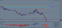 Chart DE40, M1, 2024.06.04 07:24 UTC, Raw Trading Ltd, MetaTrader 4, Real