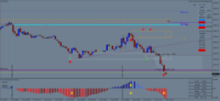Chart DE40, M1, 2024.06.04 07:24 UTC, Raw Trading Ltd, MetaTrader 4, Real