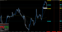 Chart EURUSD.raw, H1, 2024.06.04 07:26 UTC, ACG Markets Ltd, MetaTrader 5, Demo