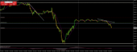 Chart US30CASH, M5, 2024.06.04 07:28 UTC, WM Markets Ltd, MetaTrader 4, Real