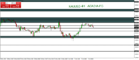 Chart XAUUSD, H1, 2024.06.04 07:25 UTC, Equiti Group Limited (Jordan), MetaTrader 4, Real