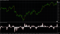 Chart GBPUSD, H1, 2024.06.04 09:38 UTC, MetaQuotes Ltd., MetaTrader 5, Demo