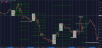 Chart GBPUSD, M15, 2024.06.04 09:36 UTC, Raw Trading Ltd, MetaTrader 4, Real