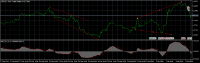 Chart GBPUSD, M30, 2024.06.04 09:38 UTC, MetaQuotes Ltd., MetaTrader 5, Demo