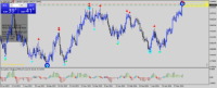 Chart NZDCAD, D1, 2024.06.04 09:37 UTC, Trade245 (Pty) Ltd, MetaTrader 4, Demo