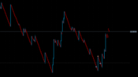 Chart Boom 500 Index, M2, 2024.06.04 23:17 UTC, Deriv.com Limited, MetaTrader 5, Demo