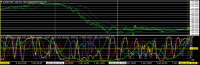 Chart EURJPY, M5, 2024.06.04 22:40 UTC, Titan FX Limited, MetaTrader 4, Real
