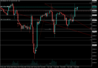 Chart NAS100.pro, H1, 2024.06.04 22:57 UTC, ACG Markets Ltd, MetaTrader 5, Demo