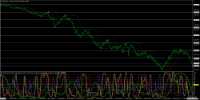 Chart USDJPY, M1, 2024.06.04 23:00 UTC, Titan FX Limited, MetaTrader 4, Real