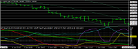 Chart USDJPY, M15, 2024.06.04 23:01 UTC, Titan FX Limited, MetaTrader 4, Real