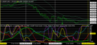 Chart USDJPY, M15, 2024.06.04 22:57 UTC, Titan FX Limited, MetaTrader 4, Real