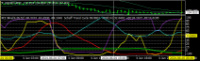 Chart USDJPY, M30, 2024.06.04 22:53 UTC, Titan FX Limited, MetaTrader 4, Real