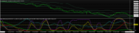Chart USDJPY, M5, 2024.06.04 23:01 UTC, Titan FX Limited, MetaTrader 4, Real