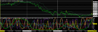 Chart USDJPY, M5, 2024.06.04 22:57 UTC, Titan FX Limited, MetaTrader 4, Real