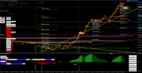 Chart DE40, M1, 2024.06.06 08:12 UTC, Raw Trading Ltd, MetaTrader 4, Real
