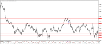 Chart AUDUSD, H1, 2024.06.07 10:12 UTC, Swissquote Bank SA, MetaTrader 4, Real