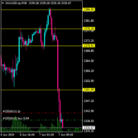 Chart XAUUSD.tp, M30, 2024.06.07 10:04 UTC, TP Trades Holding Limited, MetaTrader 4, Real
