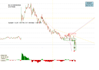 Chart US30, M1, 2024.06.12 18:07 UTC, Raw Trading Ltd, MetaTrader 4, Demo