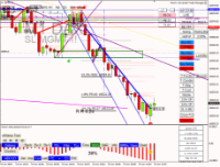 Chart DE40, M1, 2024.06.13 08:07 UTC, Raw Trading Ltd, MetaTrader 4, Real