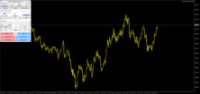 Chart AUDUSD.raw, M1, 2024.06.13 08:58 UTC, ACG Markets Ltd, MetaTrader 5, Demo