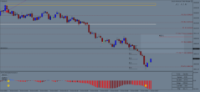 Chart DE40, M1, 2024.06.14 10:07 UTC, Raw Trading Ltd, MetaTrader 4, Real