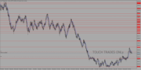 Chart Jump 25 Index, D1, 2024.06.17 00:57 UTC, Deriv (SVG) LLC, MetaTrader 5, Real