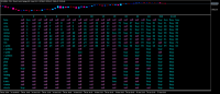 Chart MNQM24, M15, 2024.06.17 01:09 UTC, AMP Global Clearing LLC, MetaTrader 5, Real