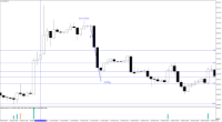 Chart XAUUSD, H1, 2024.06.17 01:05 UTC, Raw Trading Ltd, MetaTrader 4, Real
