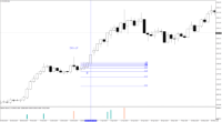 Chart XAUUSD, D1, 2024.06.17 01:18 UTC, Raw Trading Ltd, MetaTrader 4, Real