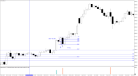 Chart XAUUSD, H1, 2024.06.17 01:21 UTC, Raw Trading Ltd, MetaTrader 4, Real