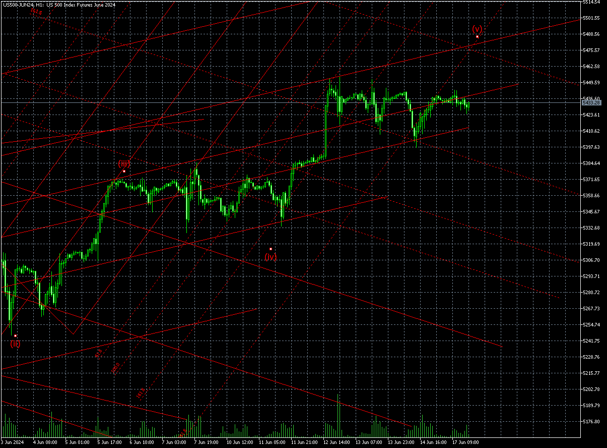 Chart US500-JUN24, H1, 2024.06.17 14:09 UTC, XM Global Limited, MetaTrader 5, Real