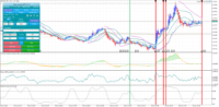 Chart EURUSD, M5, 2024.06.18 17:03 UTC, Tradeslide Trading Tech Limited, MetaTrader 5, Real