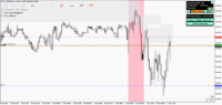Chart !STD_EURGBP, M5, 2024.06.18 17:07 UTC, International Capital Markets Pty Ltd., MetaTrader 4, Demo