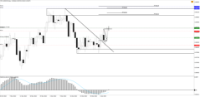 Chart !STD_NZDCHF, D1, 2024.06.18 16:43 UTC, Tradeslide Trading Tech Limited, MetaTrader 4, Real