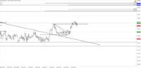 Chart !STD_NZDCHF, H1, 2024.06.18 16:43 UTC, Tradeslide Trading Tech Limited, MetaTrader 4, Real