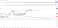 Chart !STD_NZDCHF, H1, 2024.06.18 16:46 UTC, Tradeslide Trading Tech Limited, MetaTrader 4, Real