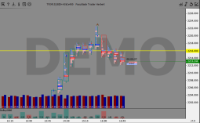 Chart Volatility 25 Index, H1, 2024.06.18 16:59 UTC, Deriv.com Limited, MetaTrader 5, Demo