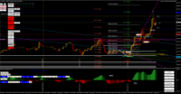 Chart DE40, M1, 2024.06.20 07:35 UTC, Raw Trading Ltd, MetaTrader 4, Real