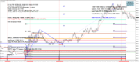 Chart US30, M1, 2024.06.21 01:42 UTC, TF Global Markets (Aust) Pty Ltd, MetaTrader 4, Real