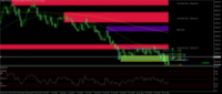 Chart Volatility 75 Index, H4, 2024.06.21 19:41 UTC, Deriv.com Limited, MetaTrader 5, Demo