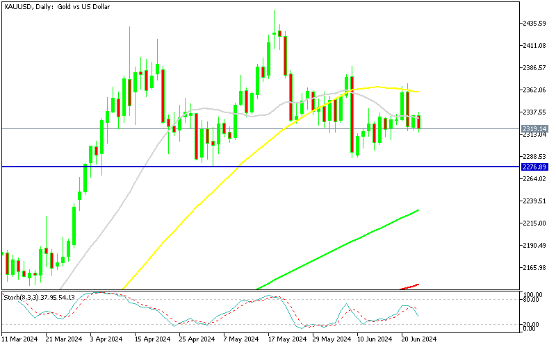 Chart XAUUSD, D1, 2024.06.25 20:38 UTC, MetaQuotes Ltd., MetaTrader 5, Demo