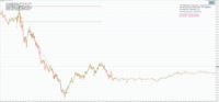 Chart US30, M1, 2024.06.26 07:55 UTC, Raw Trading Ltd, MetaTrader 4, Real