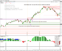 Chart GER40, M1, 2024.06.26 09:56 UTC, Pepperstone Markets Kenya Limited, MetaTrader 4, Real
