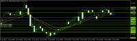 차트 GBPCHF, H1, 2024.06.28 05:53 UTC, Alpari, MetaTrader 5, Real