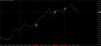 Chart XAUUSD, M1, 2024.07.03 23:56 UTC, Plexy Trade Ltd., MetaTrader 4, Demo