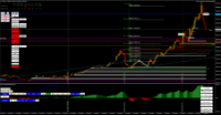 Chart DE40, M1, 2024.07.05 07:24 UTC, Raw Trading Ltd, MetaTrader 4, Real
