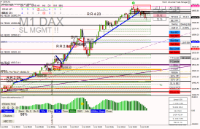 Chart DE40, M1, 2024.07.05 08:04 UTC, Raw Trading Ltd, MetaTrader 4, Real